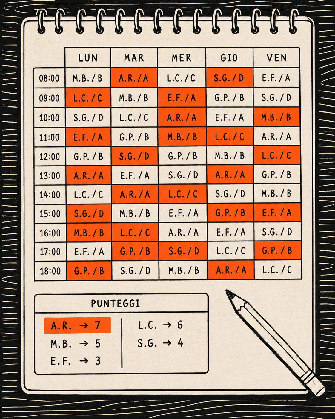 Calendario Sbobine
