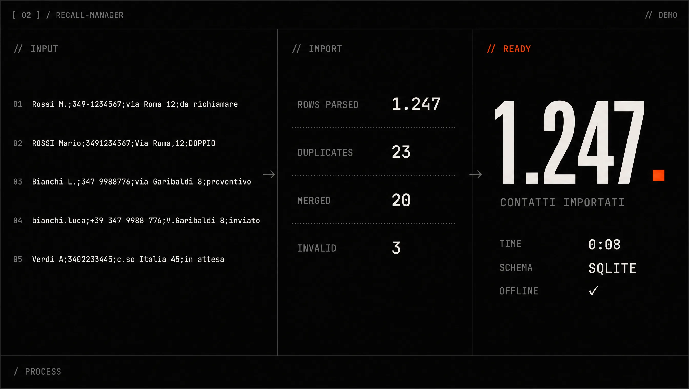 Mockup brutalist Recall Manager: import CSV con duplicati, normalizzazione, 1.247 contatti pronti in 8 secondi.